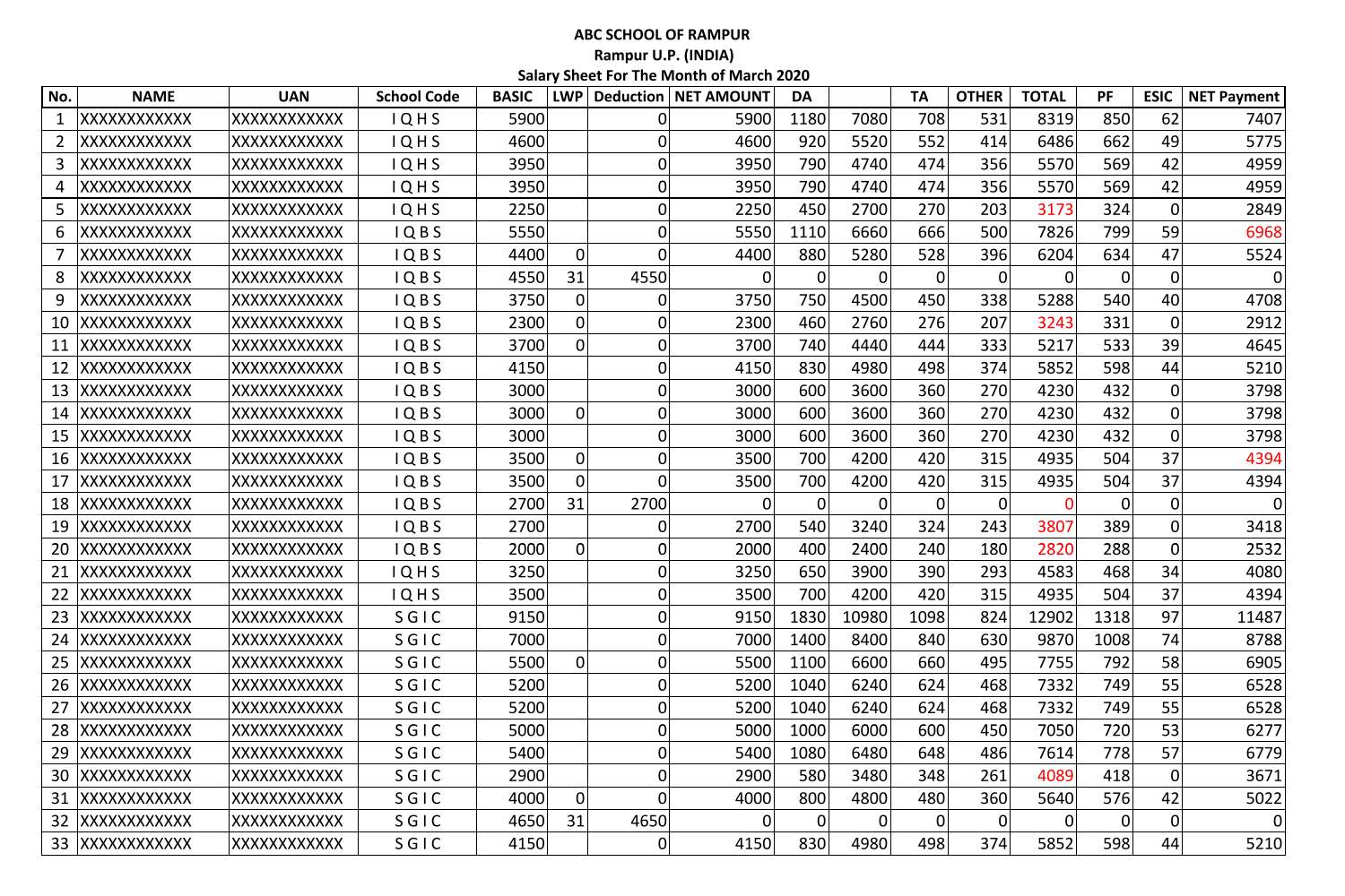 Salary_Sheet March 2020 b.pdf