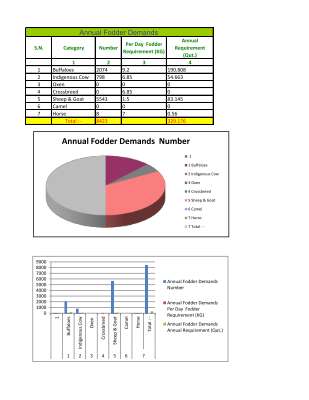 pdf work sample 1.pdf