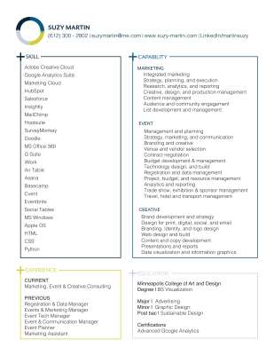 S.Martin_Resume_8.19.pdf