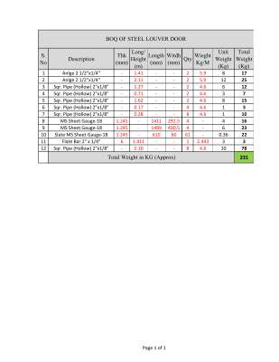 BOQ-Steel Louver Door (New).pdf