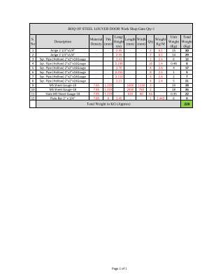 Work SHop Gate BOQ.pdf