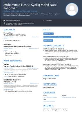 Muhammad's Resume.pdf