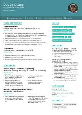 Duy's Resume.pdf
