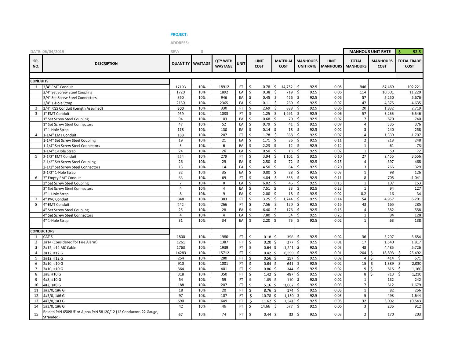 ESTIAMTE-ELECTRICAL.pdf