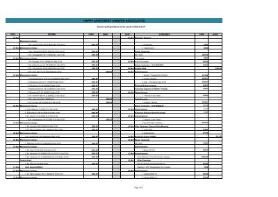 Inc & Exp Mar 2019.pdf