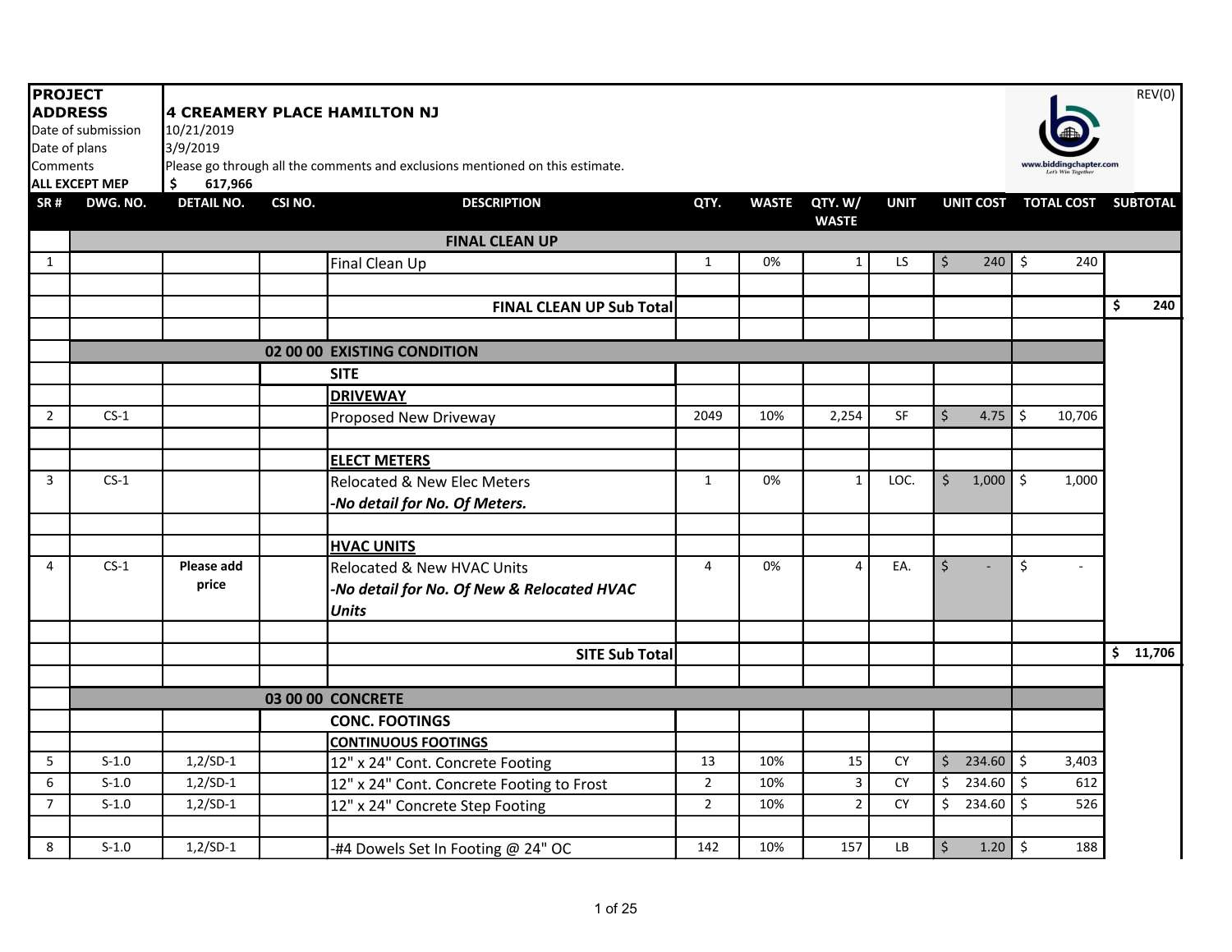 SAMPLE FILE-ALL EXCEPT MEP.pdf
