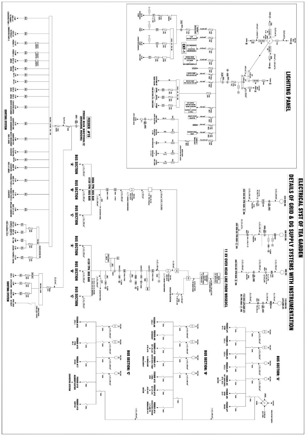 Elctrical Drawing-2.pdf