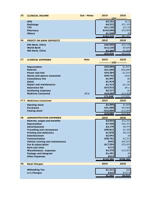 Income & Expenditures Notes.pdf