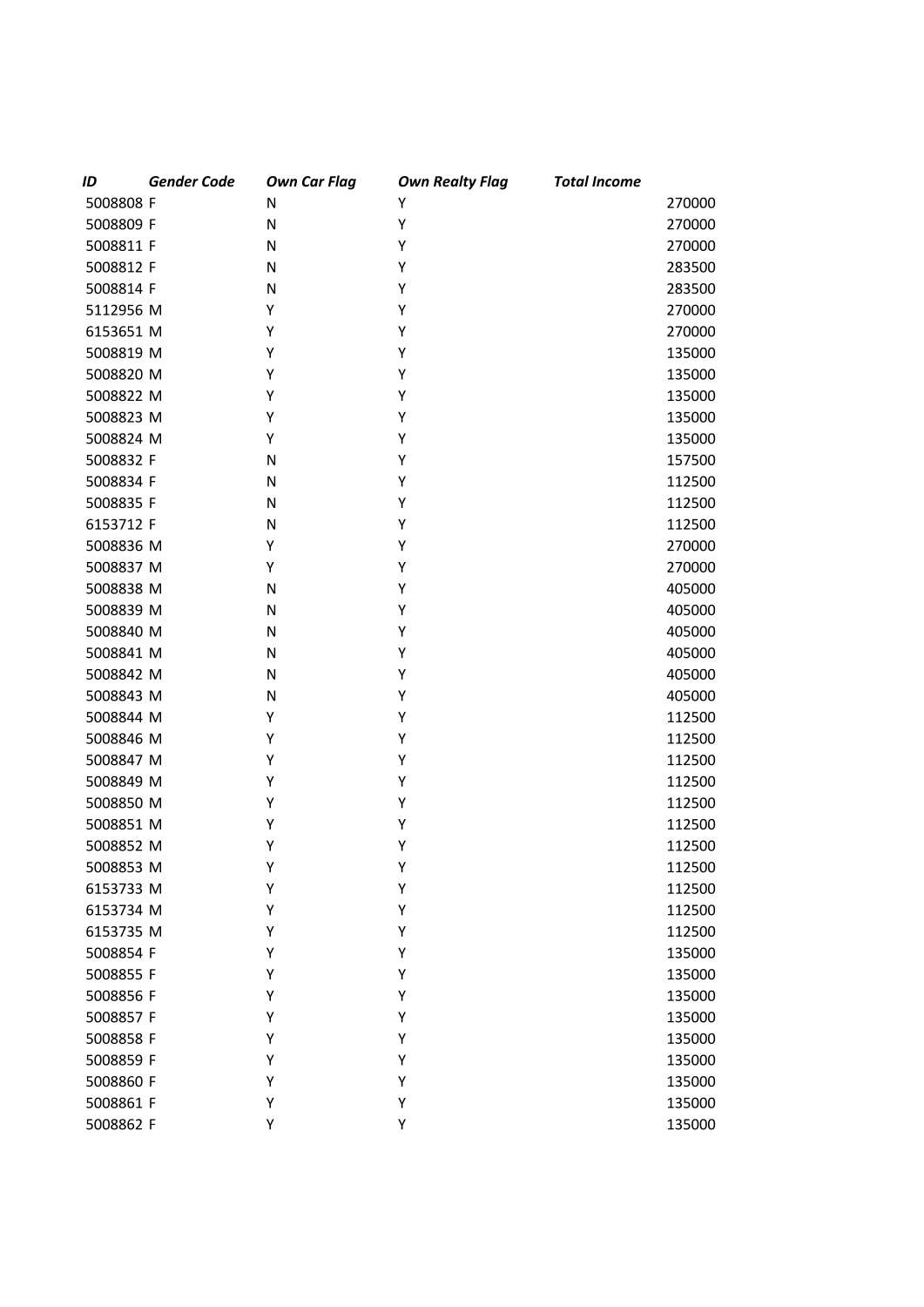 Application Record.pdf