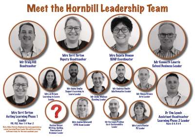 Meet the SLT copy.pdf