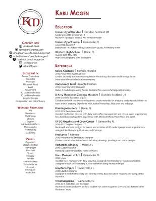 Resume&CV-KM no refs.pdf