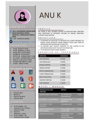 Resume_Anu.pdf