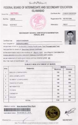 Secondary school certificate.pdf