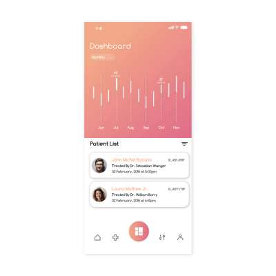 Dashboard progress file.pdf