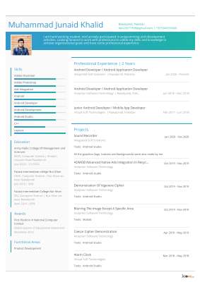 Muhammad Junaid Khalid.pdf