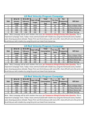 Ld Valicity Program Campaign Tools.pdf