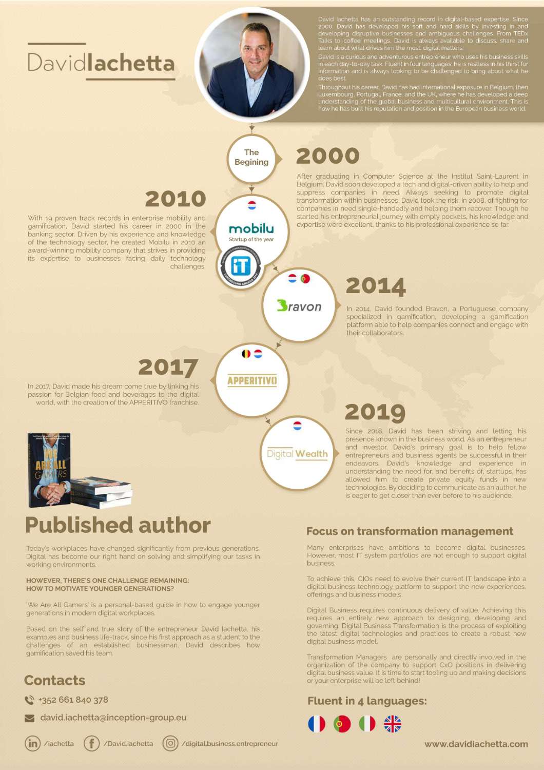 David-iachetta-Achievements-sheet.pdf