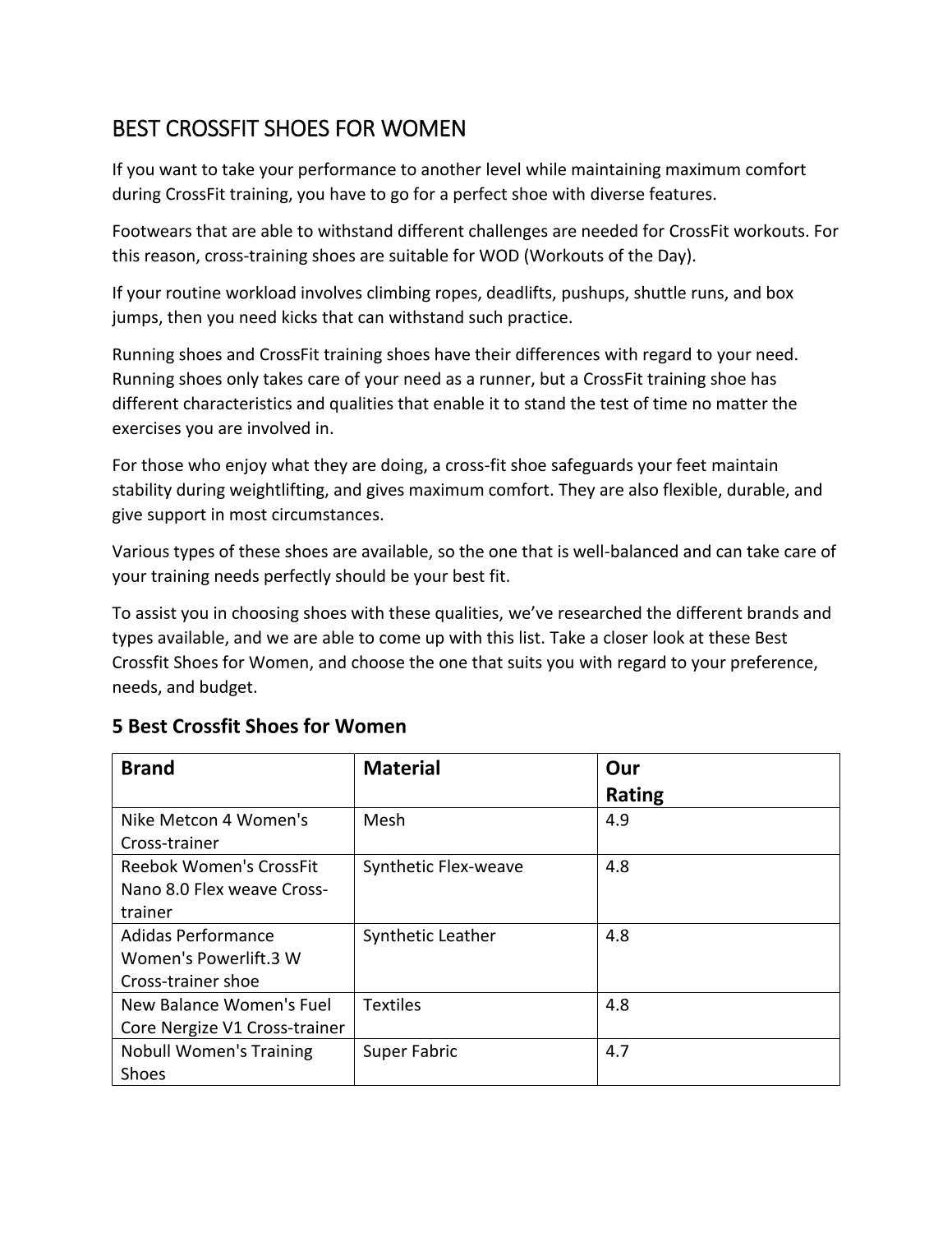 Best Crossfit Shoes for Women.pdf