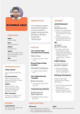 Muhammad Awais CV.pdf