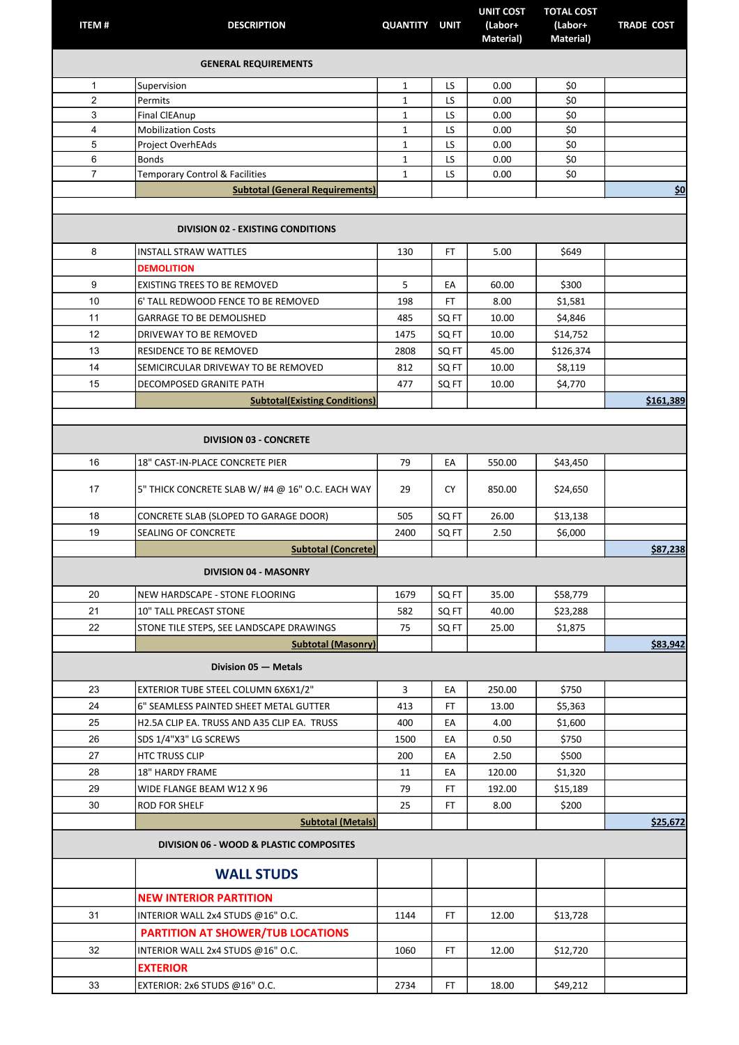 RESIDENCE ESTIMATE - PAIGE RESIDENCE NEW SINGLE FAMILY RESIDENCE.pdf