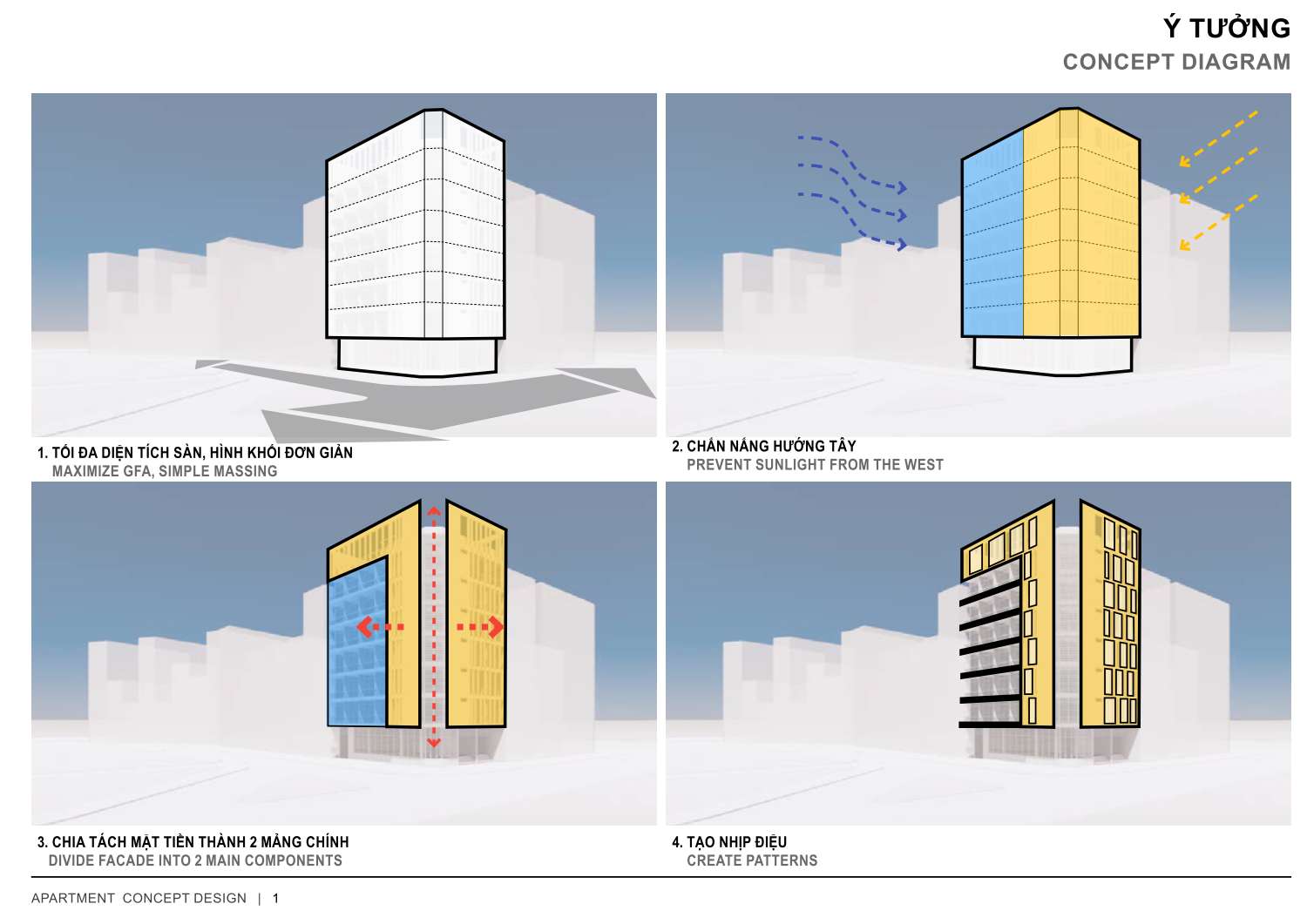 200419 Mr Hai Apart.pdf