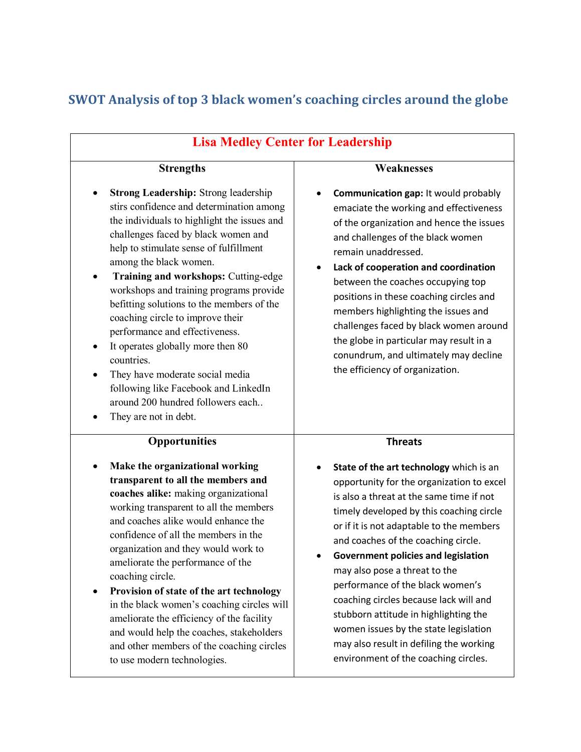 SWOT Analysis of top 3 black women and women in general coaching cicles.pdf