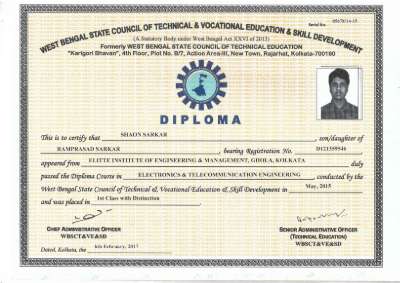 DIPLOMA CERTIFICATE.pdf