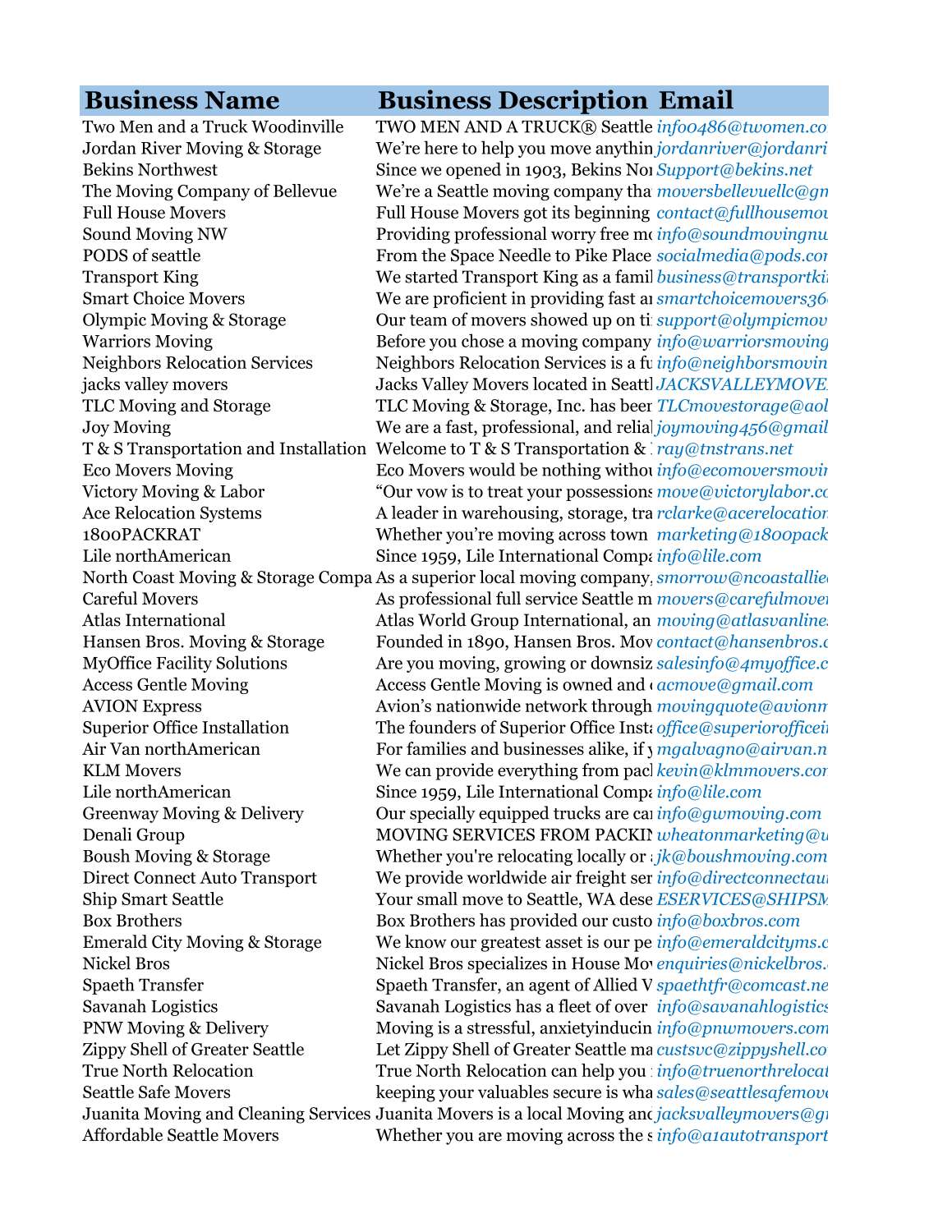 data entry, copy paste, typing,web research, data mining  -converted.pdf