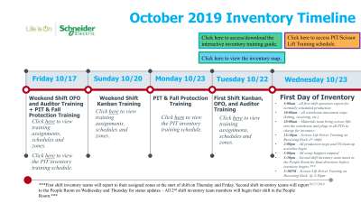 Inventory Timeline v5.pdf