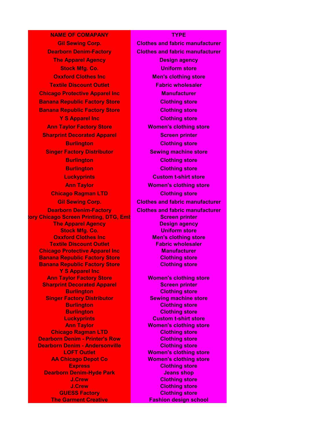 Garment Factory in Chicago, USA (1).pdf