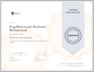 Coursera Python Data Visualization.pdf