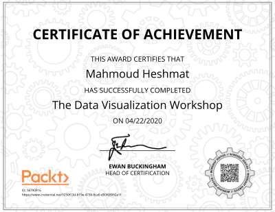 Packt The Data Visualization Workshop.pdf