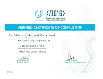 Udacity Analysis Track Complete.pdf