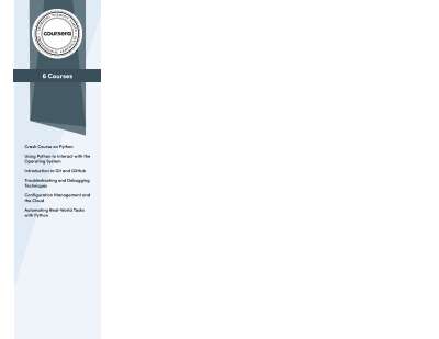 Coursera VJSEKQHYMQYP.pdf