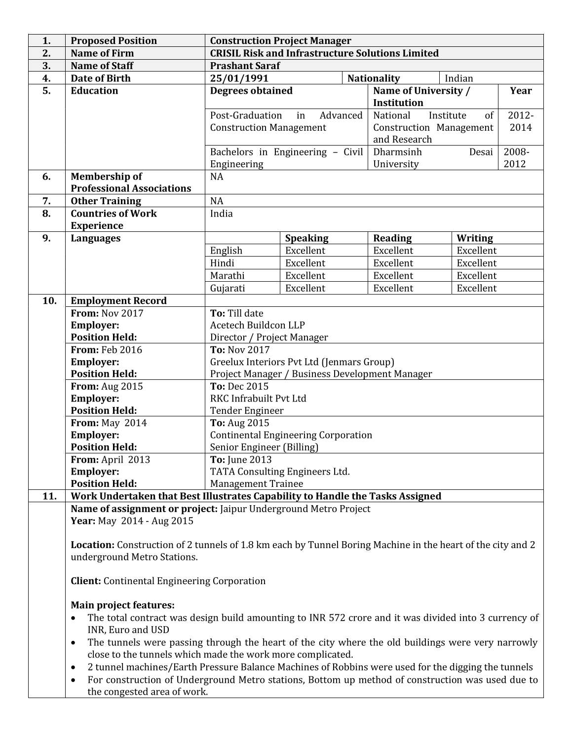 Prashant Saraf_CV.pdf