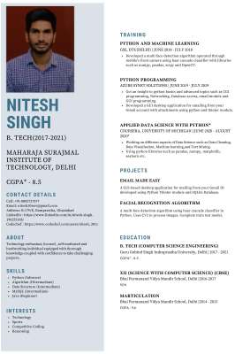 NITESH SINGH (3).pdf