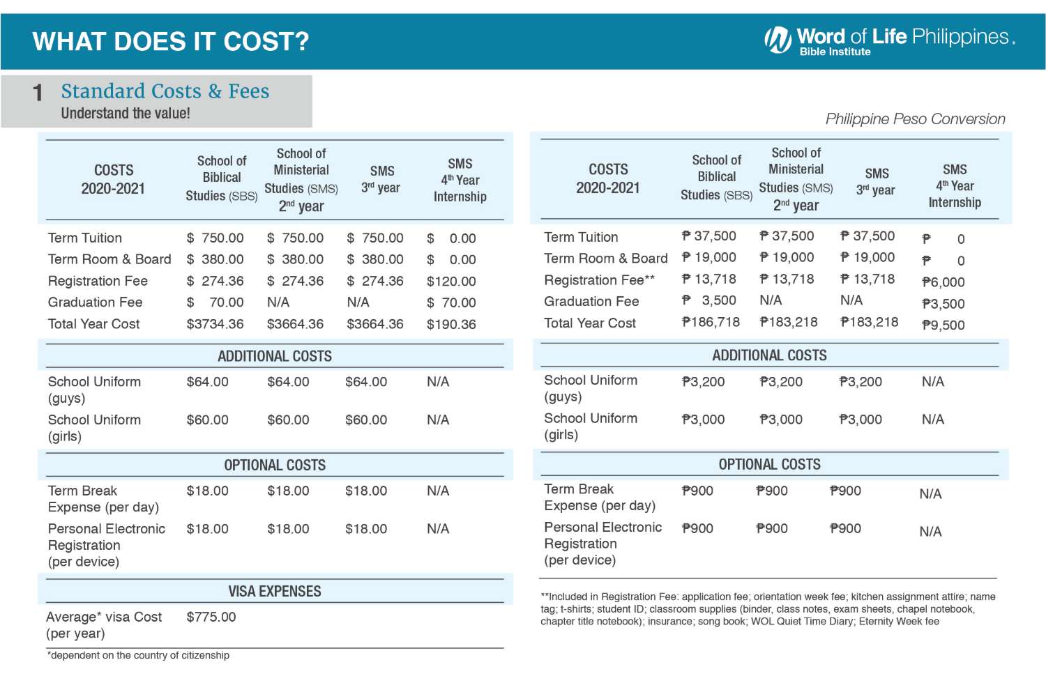 Total Cost Card.pdf