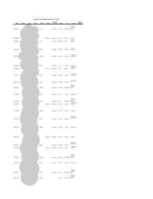 QBO Union Bank Register.pdf