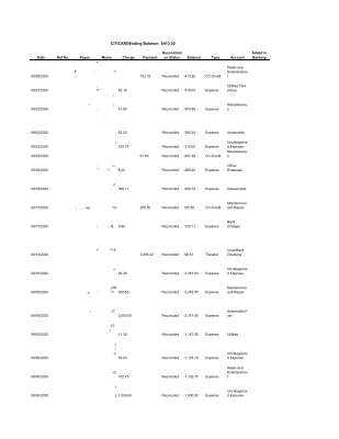QBO Citicard Register.pdf