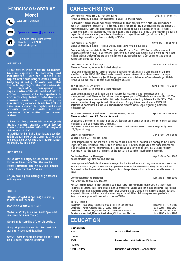 FGM_RESUME_2021.pdf