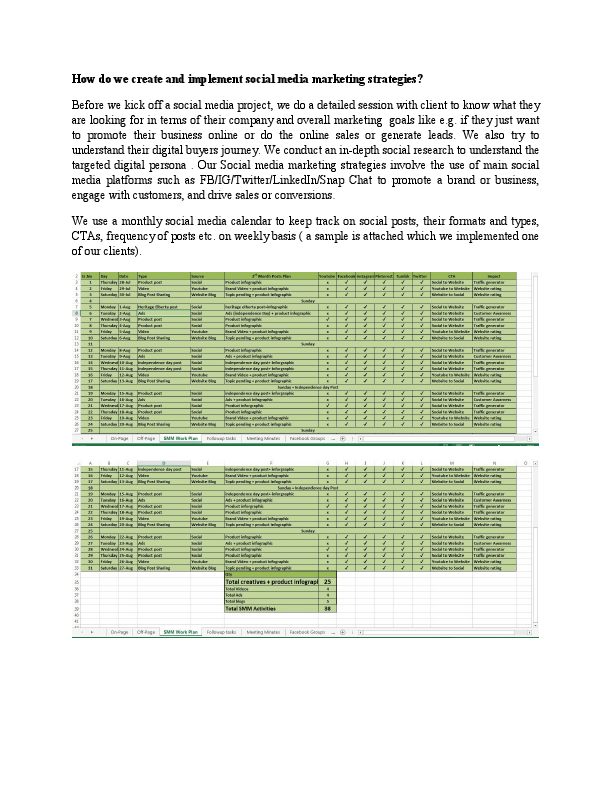 Our Social Media Strategy.pdf