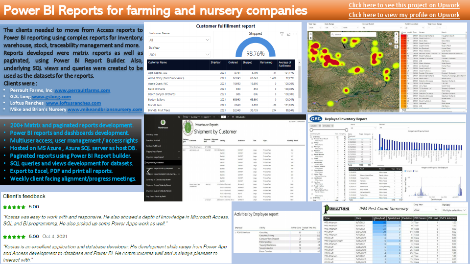 Power BI Reports for farming and nursery companies.pdf