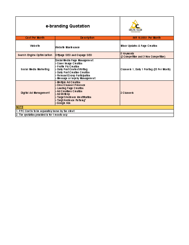 eBranding - Delta Clue -KCCA.pdf