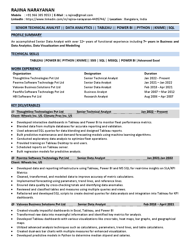 Rajina Narayanan_Sr. Data Analyst.pdf