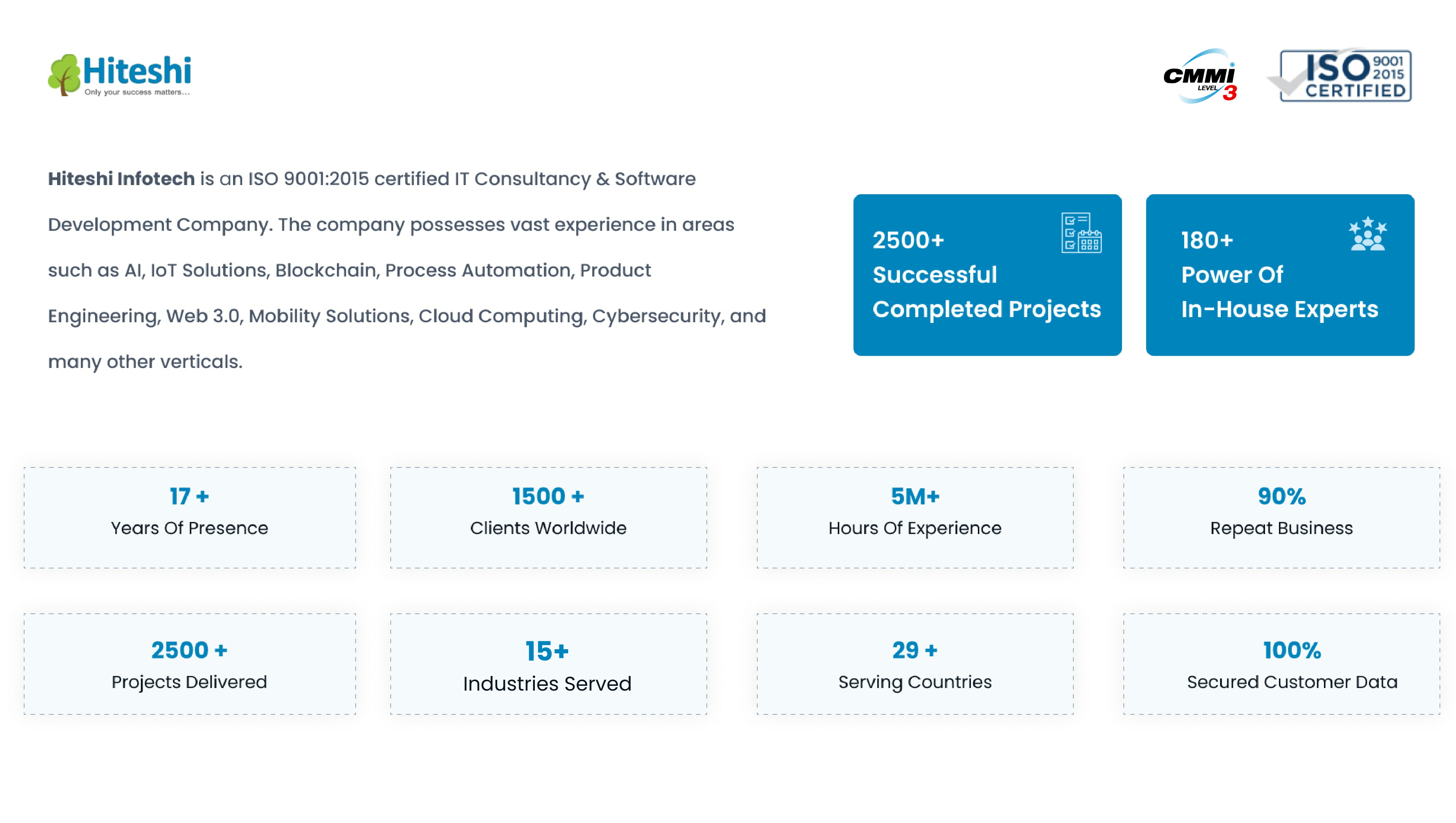 Company Presentation Deck.pdf