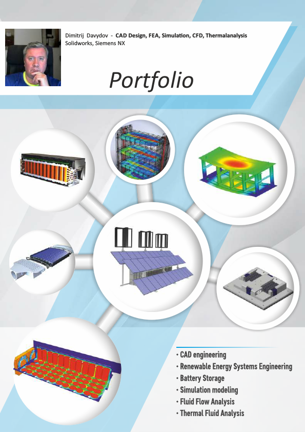 EN_Portfolio Dimitrij Davydov email.pdf