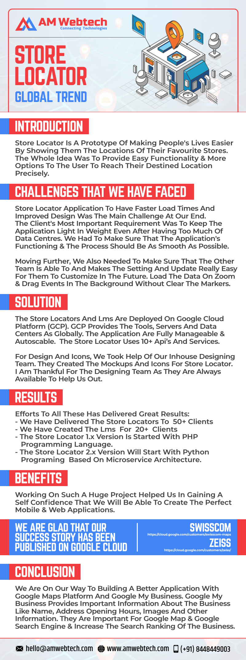 AMW - Store Locator (1).pdf