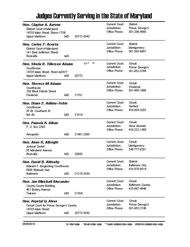 judges_list_external.pdf