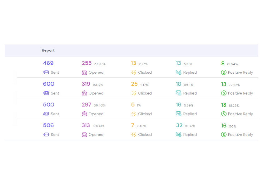 mass email sending.pdf