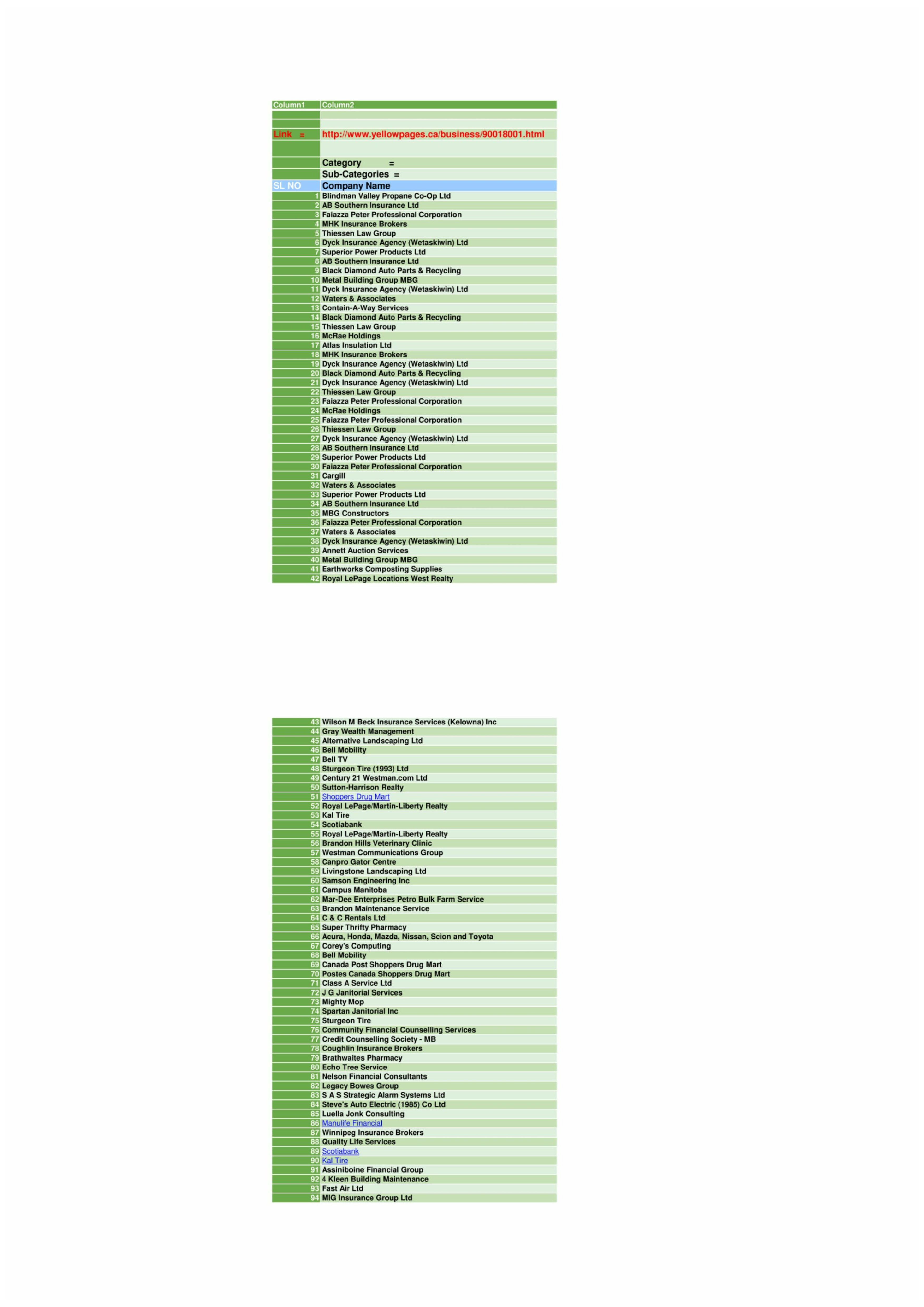 Farm Management and Agriculture Management Data Entry with data collection from website.pdf